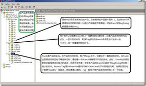 软件产品背后的冰山一角