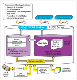 自动化软件产品列表第16页 - 国际金属加工网