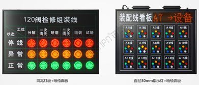 工厂无线呼叫系统19版方案 讯鹏科技安灯系统软件赋能高效管理