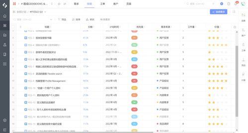 产品经理必备 十大路线图绘制软件详解